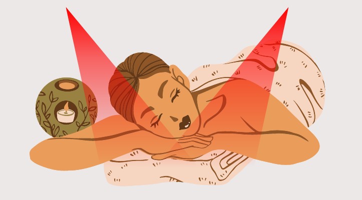 The Research Behind Red and Infrared Light Therapy