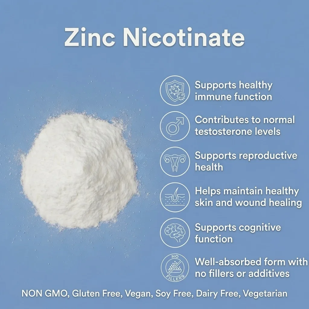 zinc nicotinate 100mg powder benefits